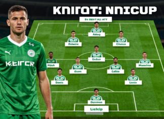 Kairat Almaty en Celtic: opstellingen bekend voor cruciale wedstrijd
