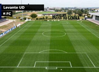 Levante UD vs FC Barcelona: Opstellingen en tactische keuzes