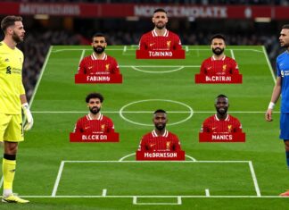 Liverpool begint met 4-3-3 tegen Lille OSC