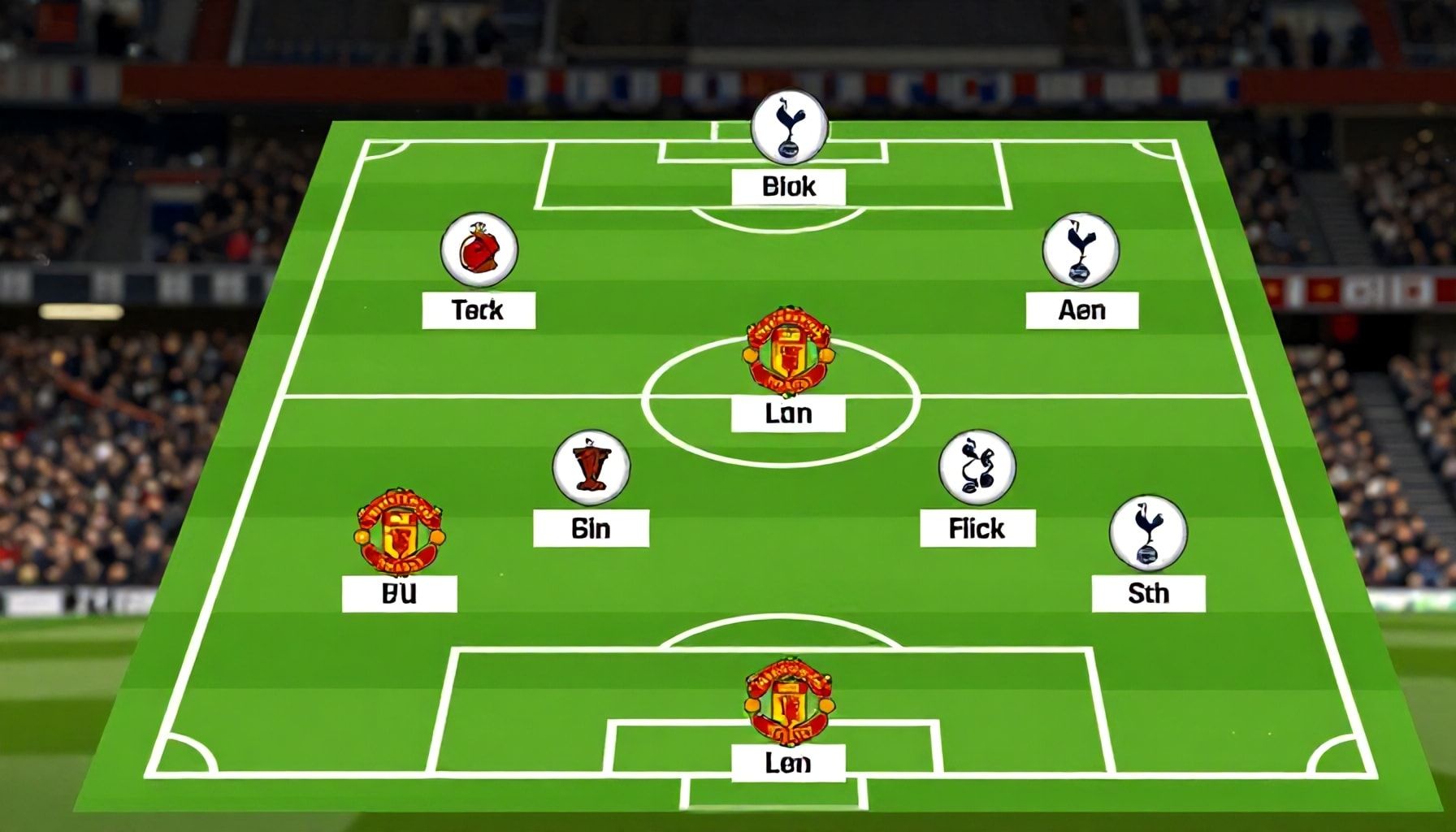Manchester United’s beste elftal: Hoe ze Tottenham kunnen verslaan met deze tactiek*