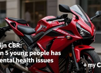 Mijn CBR: 1 op de 5 jongeren heeft psychische problemen