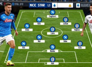 Napoli en Cagliari starten met deze opstellingen in Serie A duel