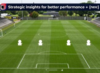 NEC Ajax opstellingen: Strategische inzichten voor betere prestaties