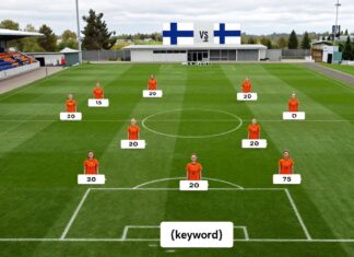 Nationale vrouwenvoetbalteams: Nederland vs. Finland opstellingen vergeleken