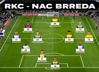 RKC Waalwijk en NAC Breda: verwachte opstellingen voor de topper