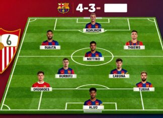 Sevilla en Barcelona stellen op met 4-3-3 formatie