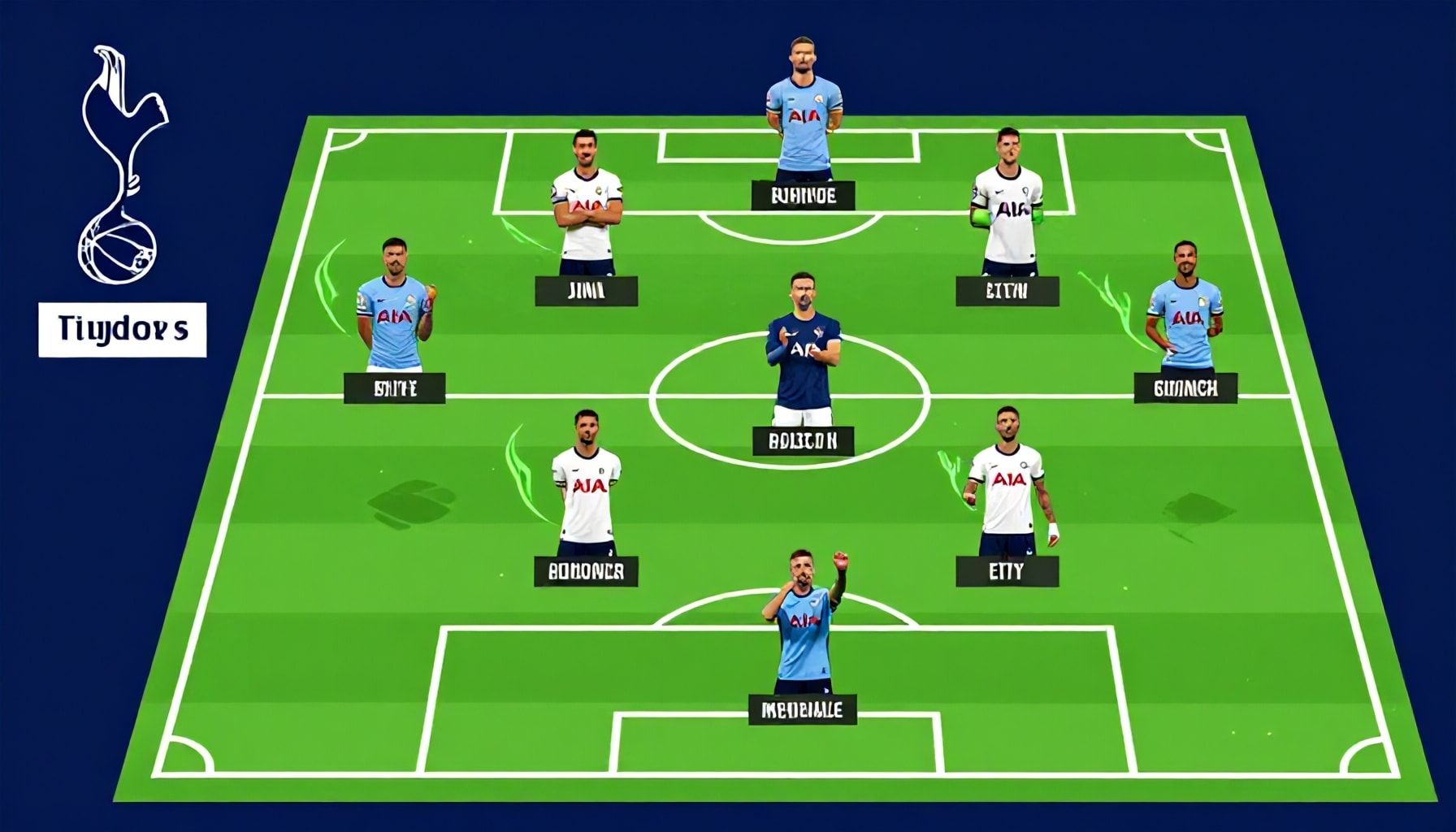 Sleutelspelers die het verschil kunnen maken