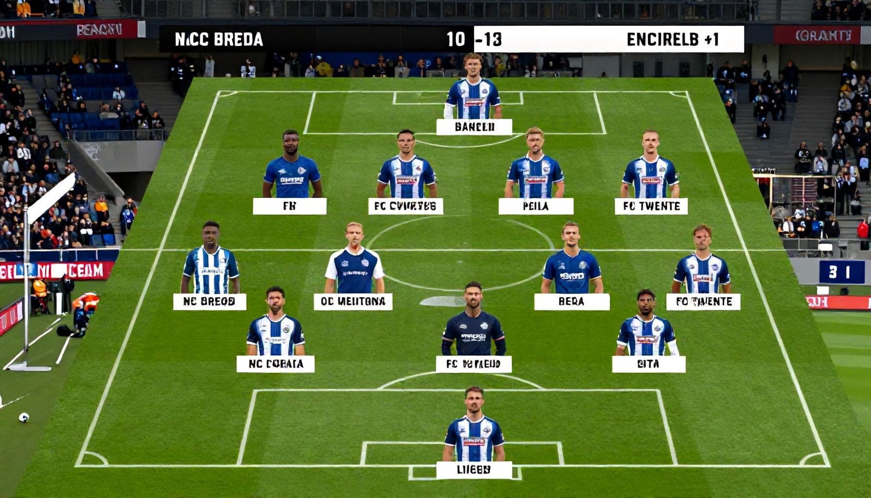 Vergelijking van de aanvalskrachten