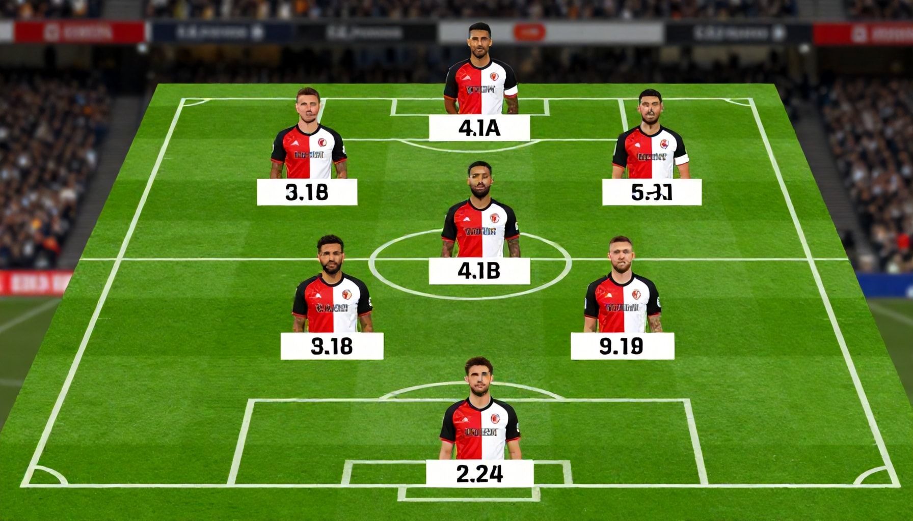 Waarom Feyenoord deze 4-3-3 opstelling moet kiezen voor de topwedstrijd*