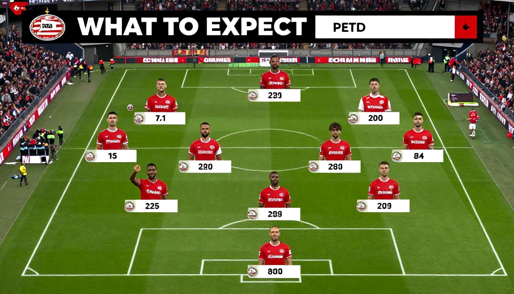 Wat we kunnen verwachten van de wedstrijd