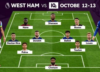 West Ham en Chelsea staan op 12-13 oktober tegenover elkaar