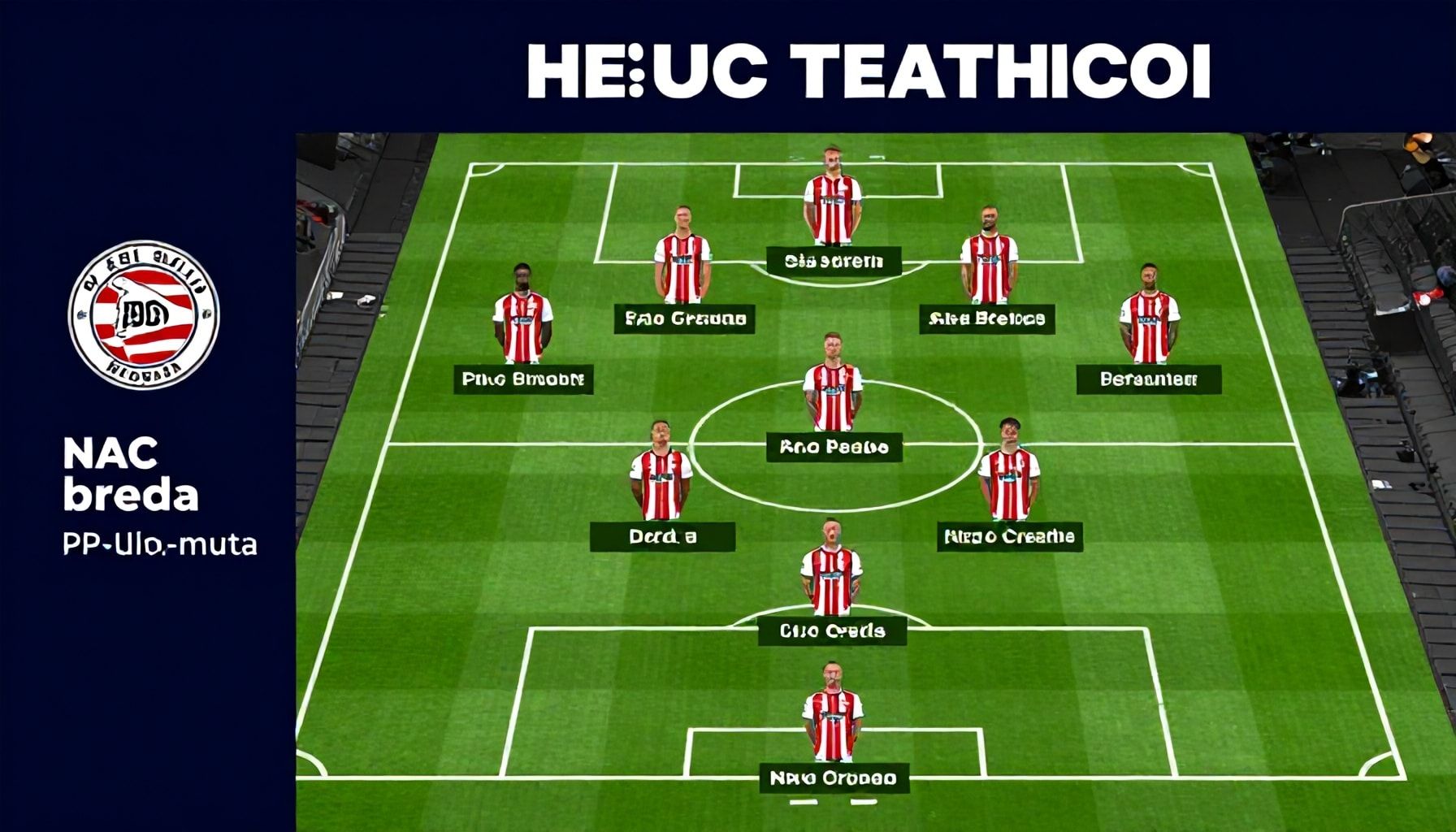 X manieren waarop PSV en NAC Breda hun opstellingen kunnen optimaliseren voor een topwedstrijd*